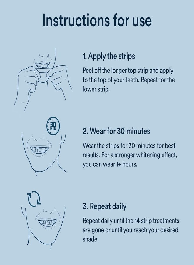 Auraglow Teeth Whitening Strips, Peroxide Free, 14 Treatments, Whitens Teeth Without Sensitivity, Natural Whitening Strips, Removes Years of Stains, Enamel Safe Teeth Whitener, 28 Strips, Mint - Image 5